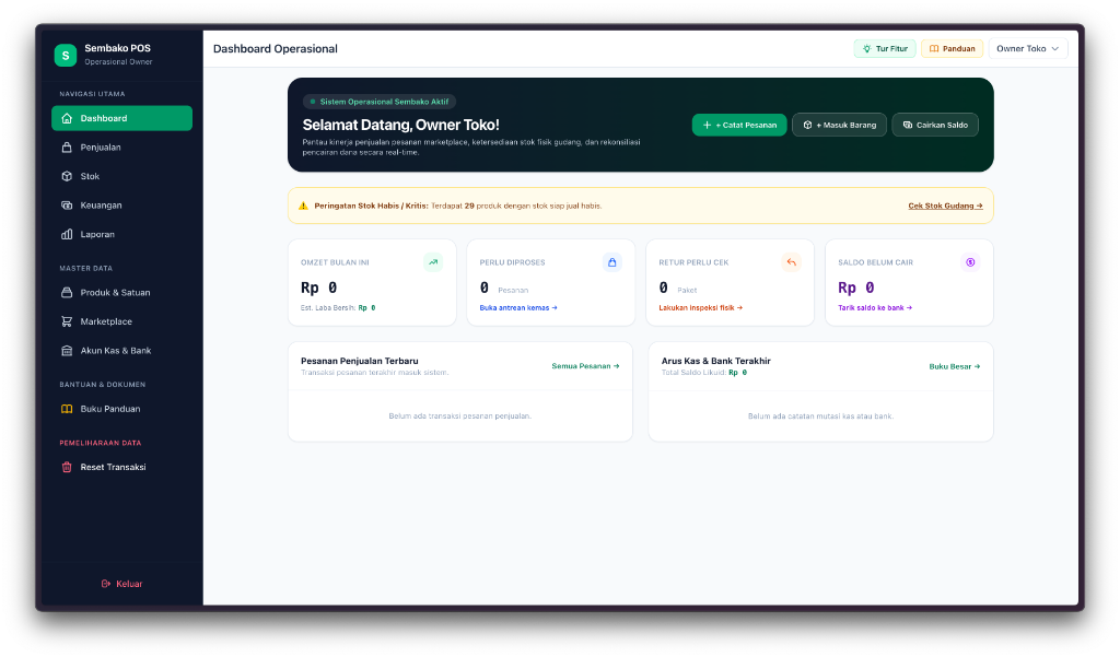 Sembako POS — SOP-Driven Multi-Channel Grocery POS & Automated Reporting